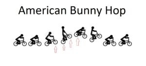 American Bunny Hop